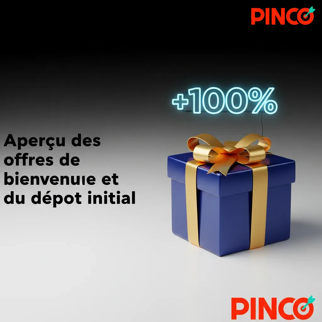 Tableau bonus de bienvenue Pinco: 1er dépôt 100% max 2 500 C$ +100 tours; 2e/3e 50% +75 tours; mise 35x; dépôt min 20 C$