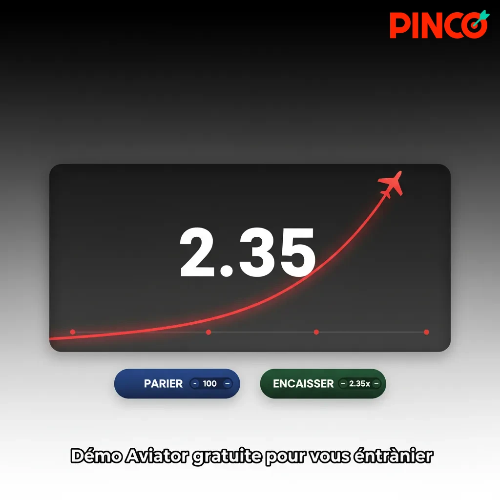 Interface de démo Aviator Pinco: solde virtuel, multiplicateur en hausse, boutons Cashout, Auto Bet et Auto Cashout