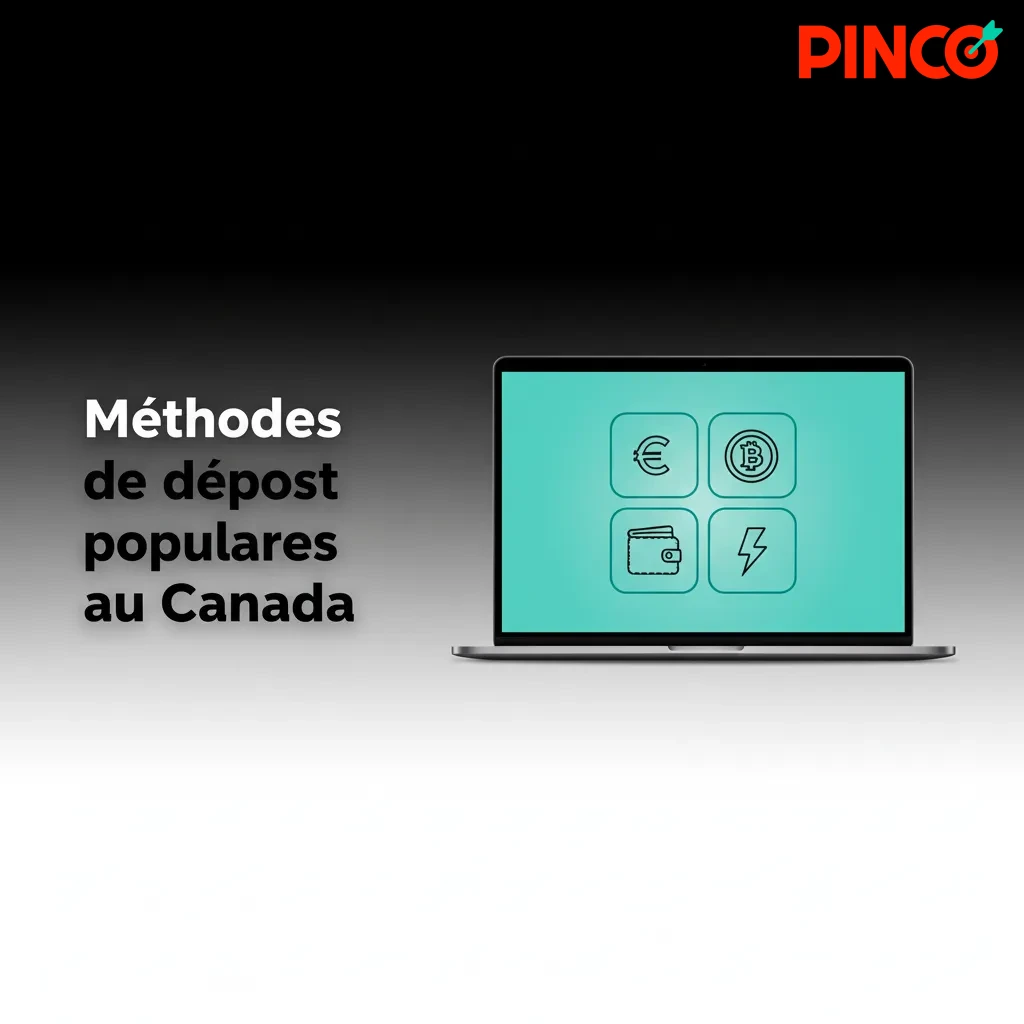 Méthodes de dépôt au Canada: Interac e‑Transfer, Interac en ligne, Gigadat Express, Visa/Mastercard débit et crédit